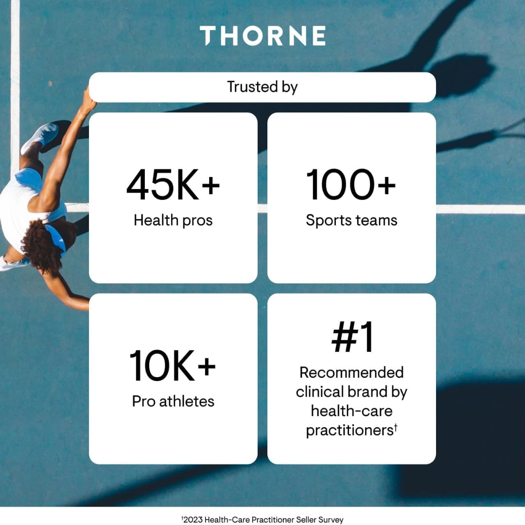 Thorne brand advertisement with statistics on health professionals, sports teams, pro athletes, and clinical recommendations.