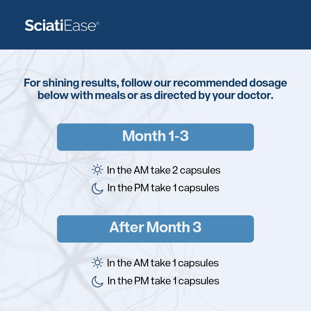 SciatiEase dosage instructions on a white background with blue text boxes.