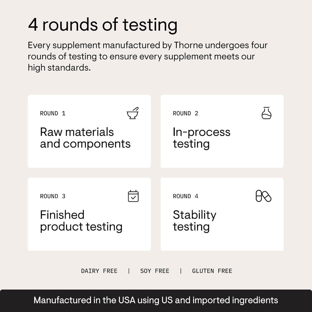Diagram of four rounds of testing for Thorne supplements on a beige background