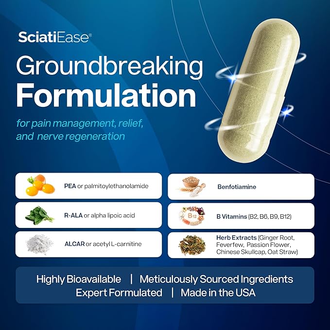 SciatiEase groundbreaking formulation for pain management with a pill graphic on a blue background
