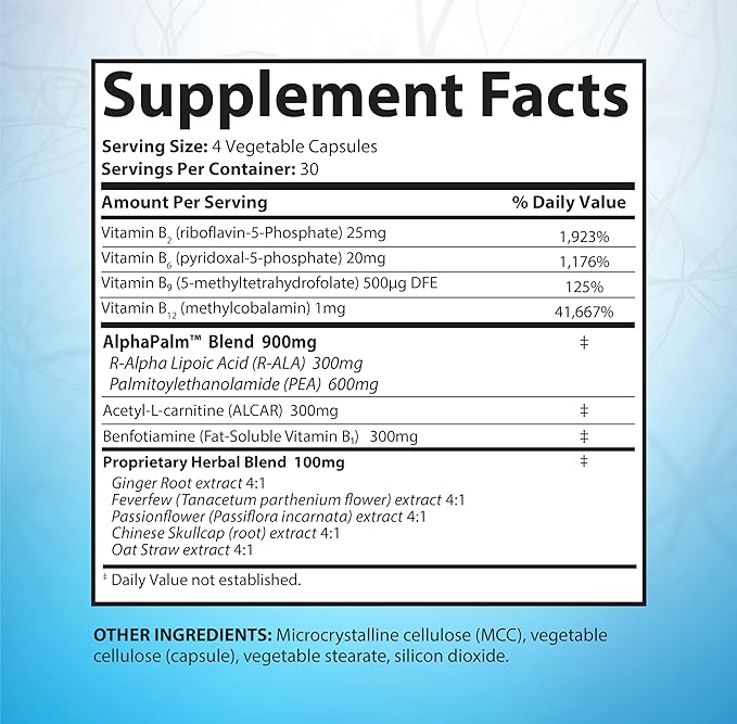 Supplement facts label with detailed nutritional information on a blue background