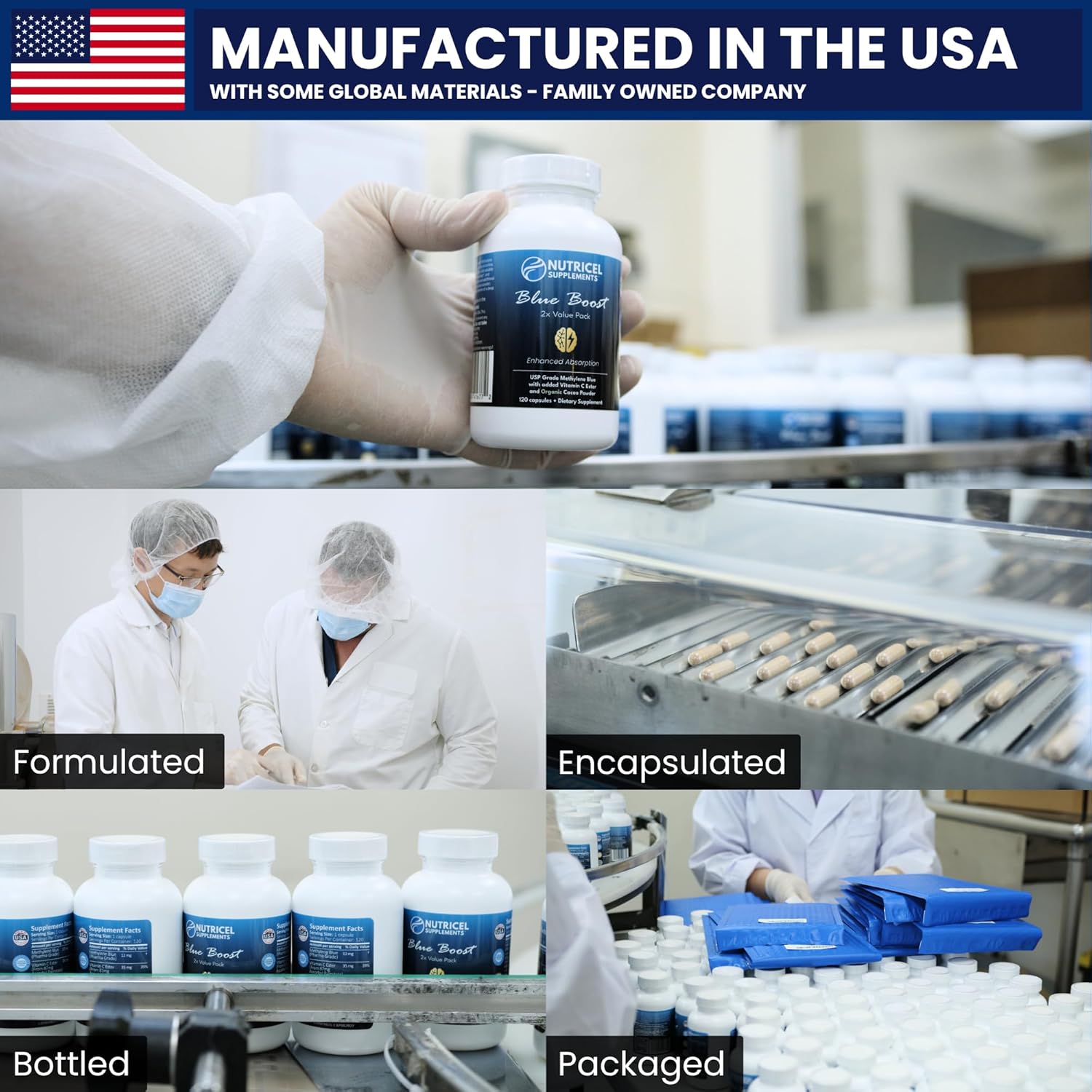 Manufacturing process of a supplement product with labeled steps and a USA flag.