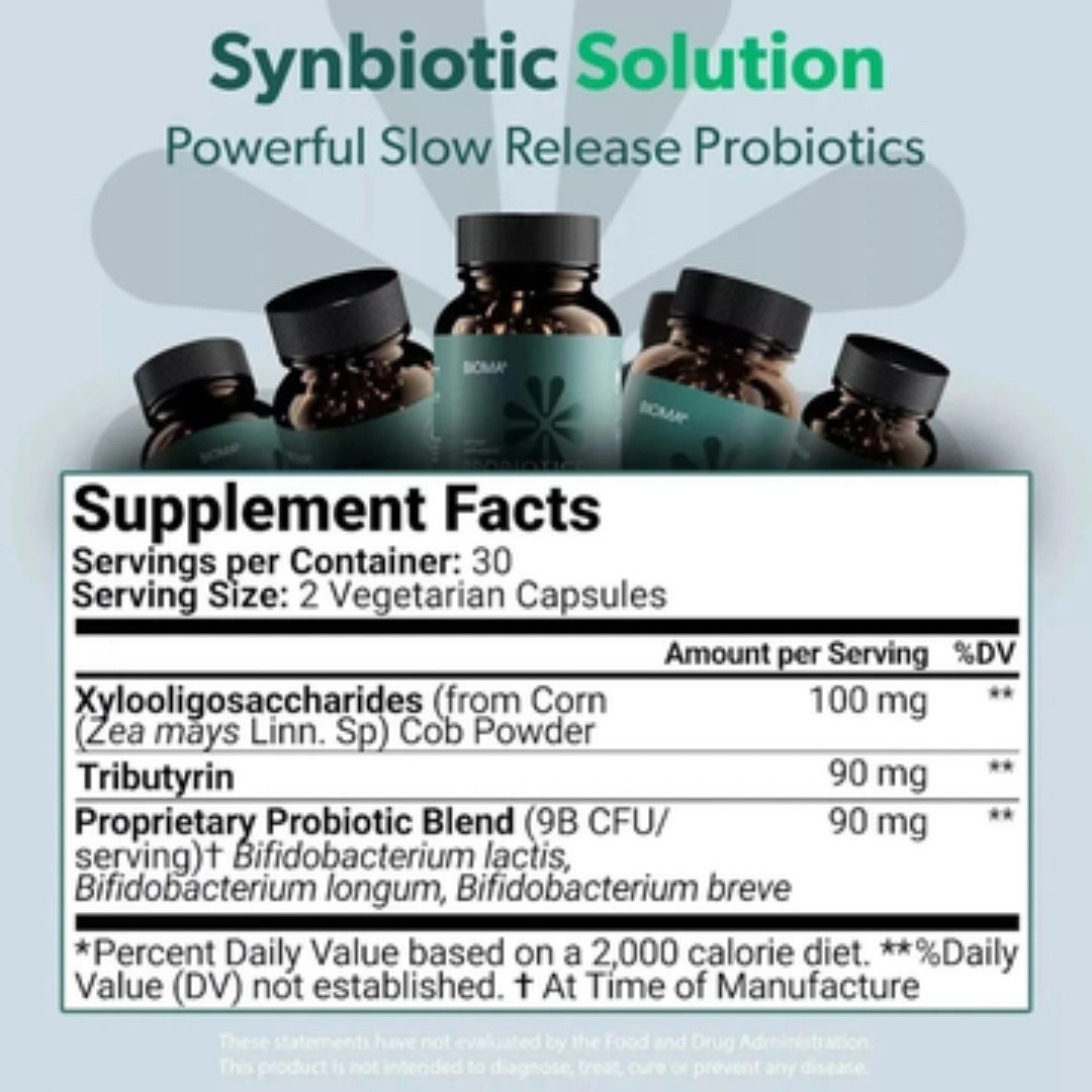Supplement label for Symbiotic Solution with probiotic ingredients and facts.