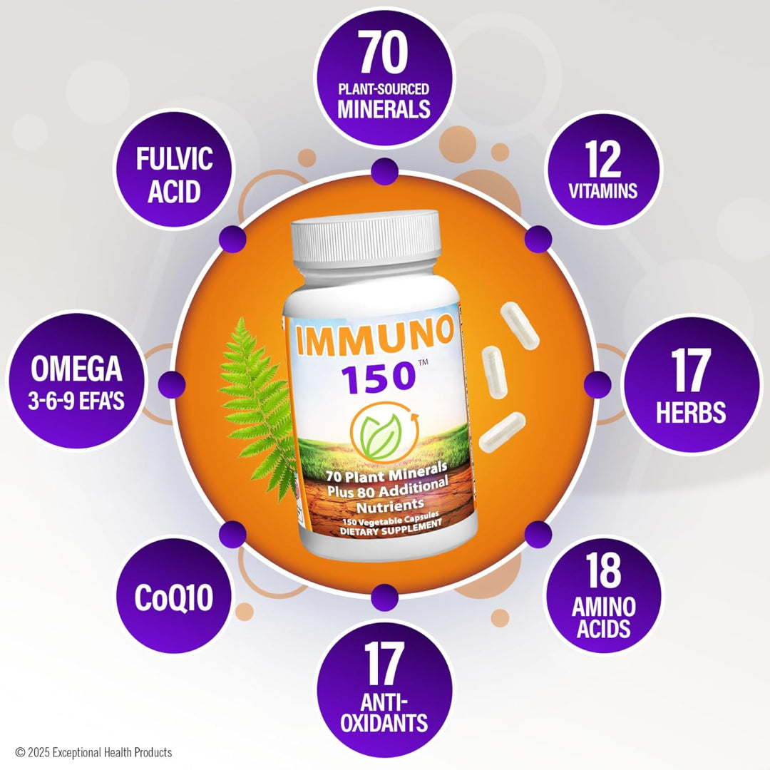 Vitamin supplement bottle labeled 'Immuno 150' with health benefits listed around it on a light gray background.