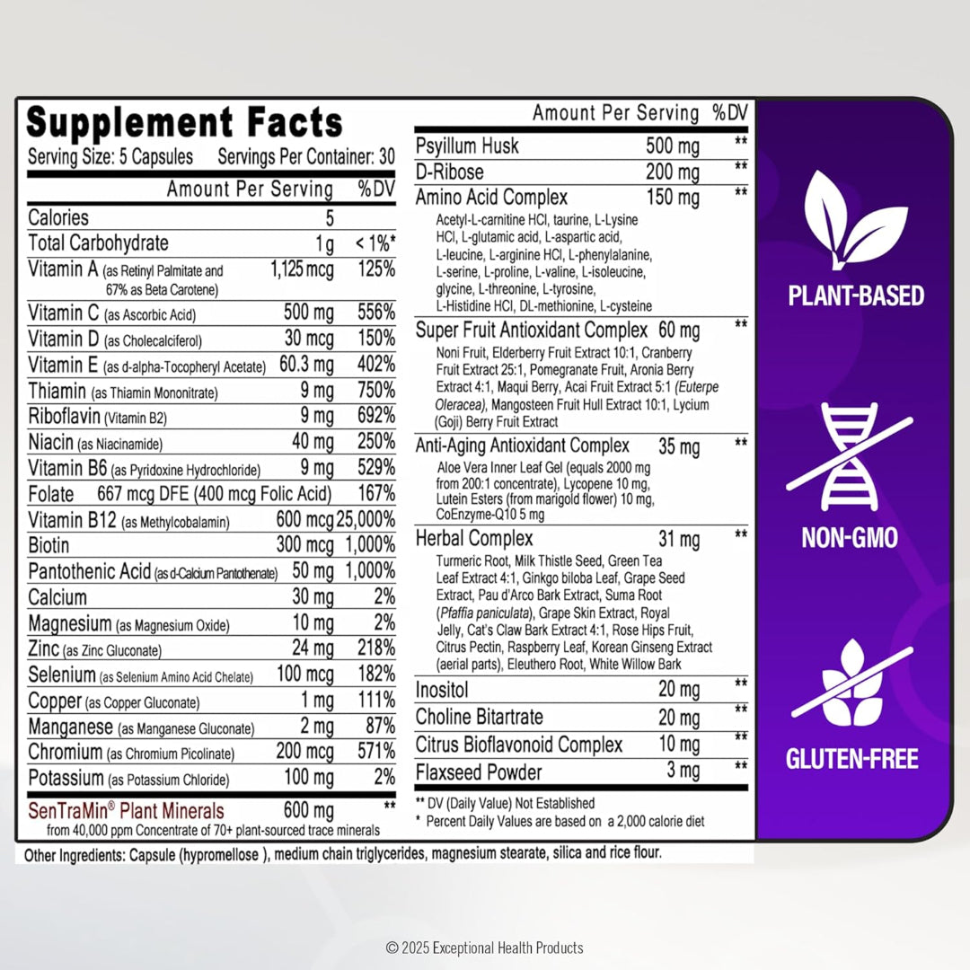 Supplement label with detailed nutritional information and branding on a gray background