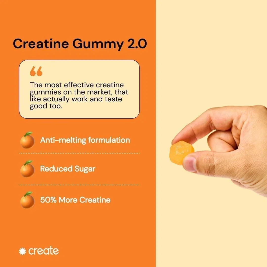 Creatine Gummy 2.0 advertisement with a hand holding a gummy and product features listed.