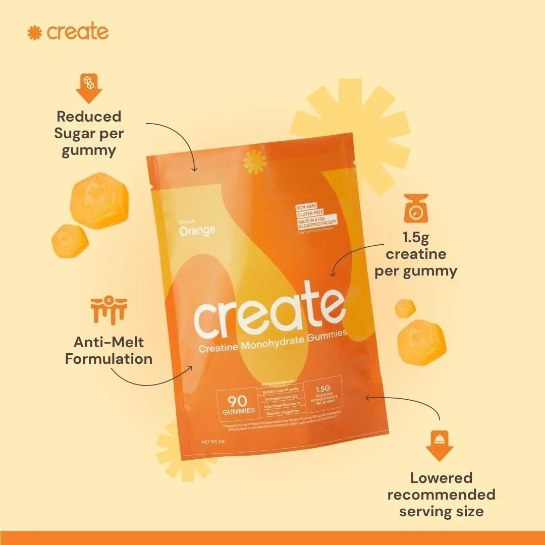 Orange 'create' gummy package with nutritional information on a beige background